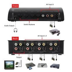 4-Device Audio/Video Switch with RCA or S-Video Connectors by GE 7 4-Device Audio/Video Switch with RCA or S-Video Connectors by GE -Home Electronics Shop ge cable connectors 38807 4f 1000
