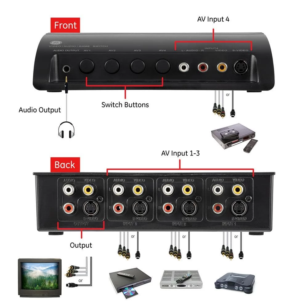 4-Device Audio/Video Switch with RCA or S-Video Connectors by GE 3 4-Device Audio/Video Switch with RCA or S-Video Connectors by GE - Image 3