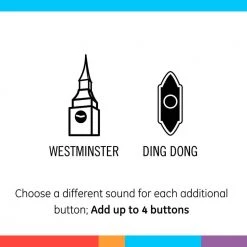 Wireless Door Chime, Battery Operated 2-Melody with 1-Push Button by GE -Home Electronics Shop ge doorbell kits 19247 44 1000