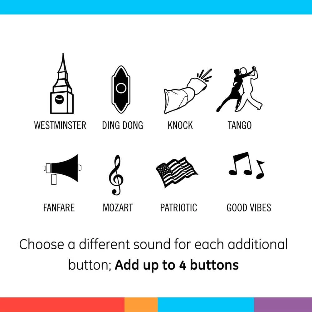 Wireless Battery Operated Door Bell Kit with 1 Receiver, 2 Push, Buttons Black by GE 5 Wireless Battery Operated Door Bell Kit with 1 Receiver, 2 Push, Buttons Black by GE - Image 5