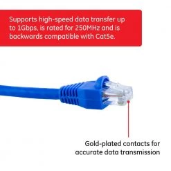 25 ft. Cat6 Ethernet Networking Cable in Blue by GE -Home Electronics Shop ge ethernet cables 34503 1f 1000