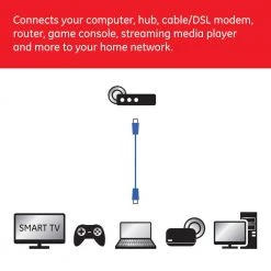 25 ft. Cat6 Ethernet Networking Cable in Blue by GE -Home Electronics Shop ge ethernet cables 34503 4f 1000