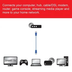 50 ft. Cat6 Ethernet Networking Cable in Blue by GE -Home Electronics Shop ge ethernet cables 70330 4f 1000