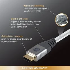 15 ft. 8K HDMI 2.1 Cable with Ethernet and Gold Plated Connectors in Grey by GE -Home Electronics Shop ge hdmi cables 66832 1f 1000