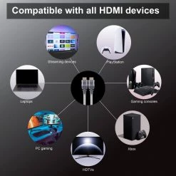 15 ft. 8K HDMI 2.1 Cable with Ethernet and Gold Plated Connectors in Grey by GE -Home Electronics Shop ge hdmi cables 66832 44 1000