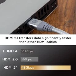 15 ft. 8K HDMI 2.1 Cable with Ethernet and Gold Plated Connectors in Grey by GE -Home Electronics Shop ge hdmi cables 66832 fa 1000