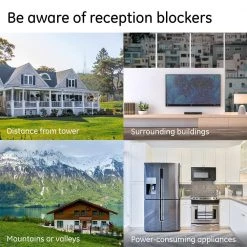 Quadcore Outdoor HDTV Antenna, Long-Range, VHF UHF 1080P 4K -Home Electronics Shop ge tv antennas 48896 76 1000