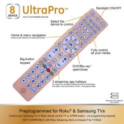 8-Device Backlit Universal TV Remote Control in Brushed Rose Gold by GE -Home Electronics Shop ge universal remotes 47511 4f 1000