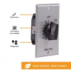 20 Amp 15 Minute In-Wall Indoor Spring Wound Timer by GE -Home Electronics Shop stainless steel ge timers 07060 1f 1000