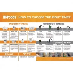 15-Amp 7-Day Indoor Plug-In Astronomical Dual-Outlet Digital Timer, White by Woods -Home Electronics Shop white woods timers 50029wd d4 1000